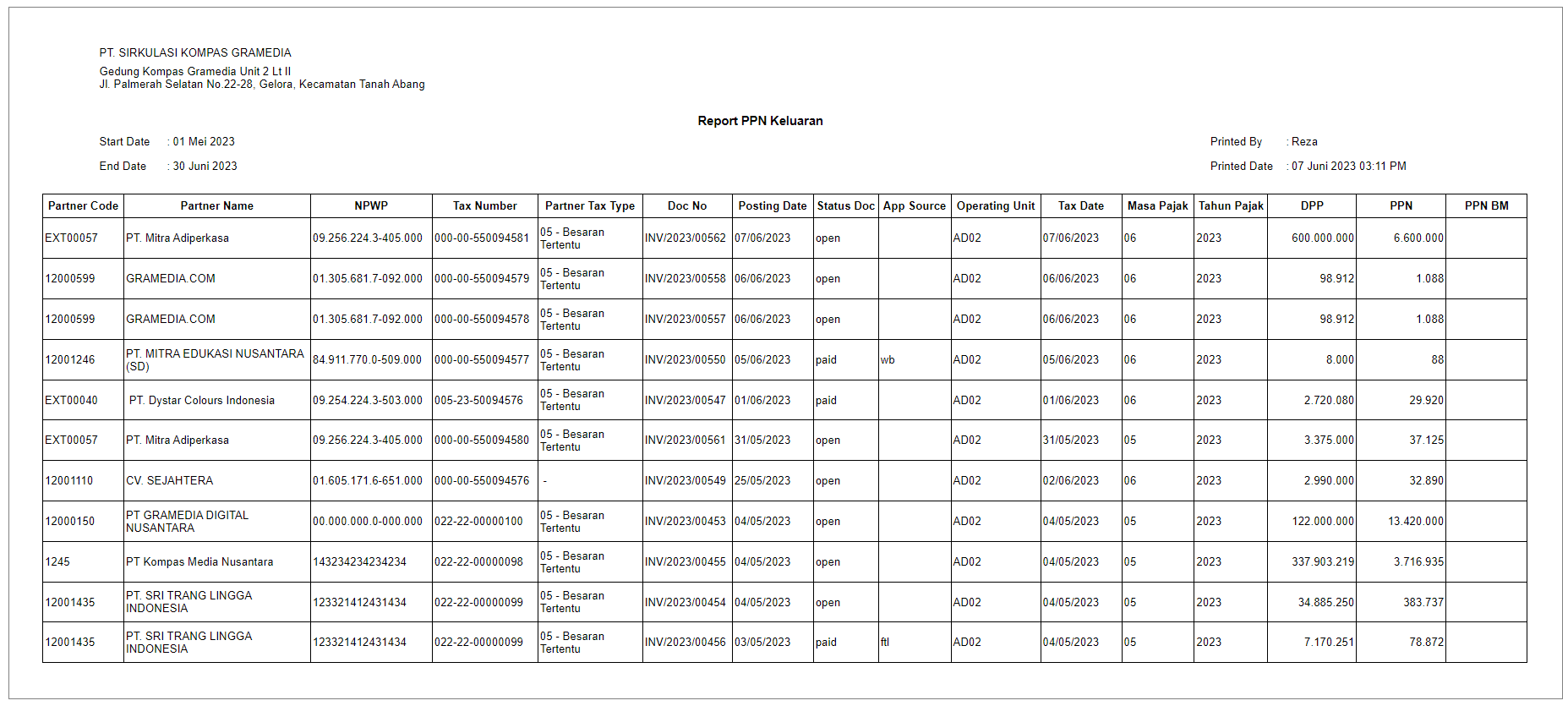 list-report